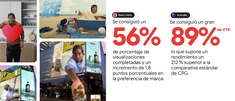 Cuatro capturas de pantalla de vídeos de Nescafé protagonizados por creadores aparecen junto a estadísticas que muestran un porcentaje de visualizaciones completadas del 56 % en el Reino Unido y un VTR del 89 % en Australia.
