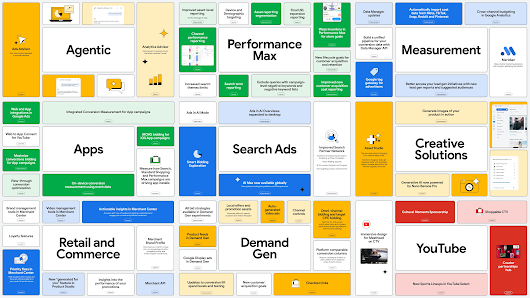 Graphic showing all the top Google Ads launches of 2025