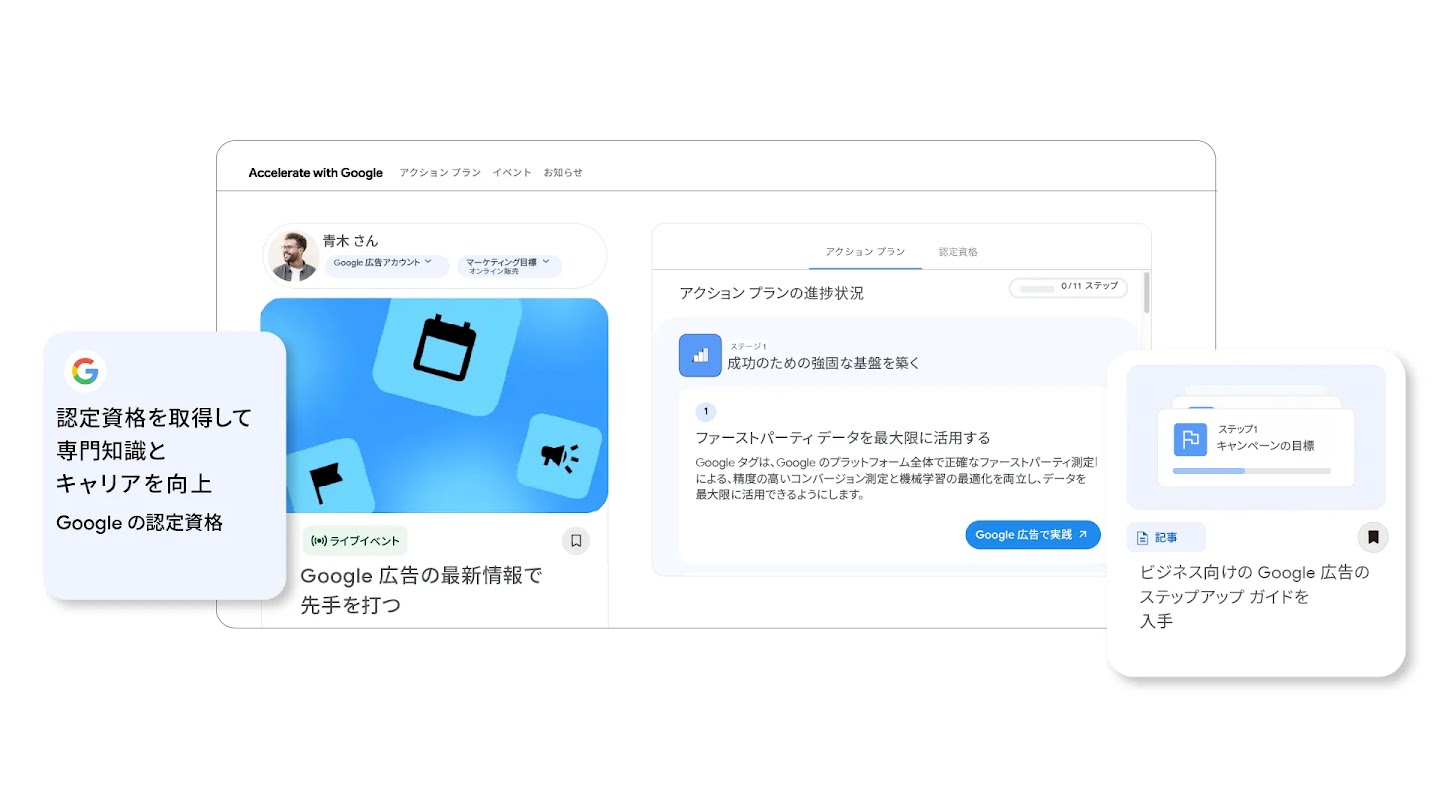 イベント、認定資格、エキスパートによるサポート、パーソナライズされたアクション プランのステップを示すダッシュボードの UI。