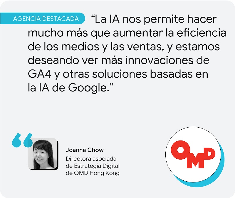 Agencia destacada. Según Joanna Chow, de OMD Hong Kong, "la IA nos permite hacer mucho más que aumentar la eficiencia de los medios y las ventas, y estamos deseando ver más innovaciones de GA4 y otras soluciones basadas en la IA de Google".
