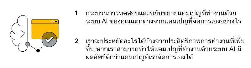 TwG_US_2519_AI_for_marketing_Inlines_ TH_4