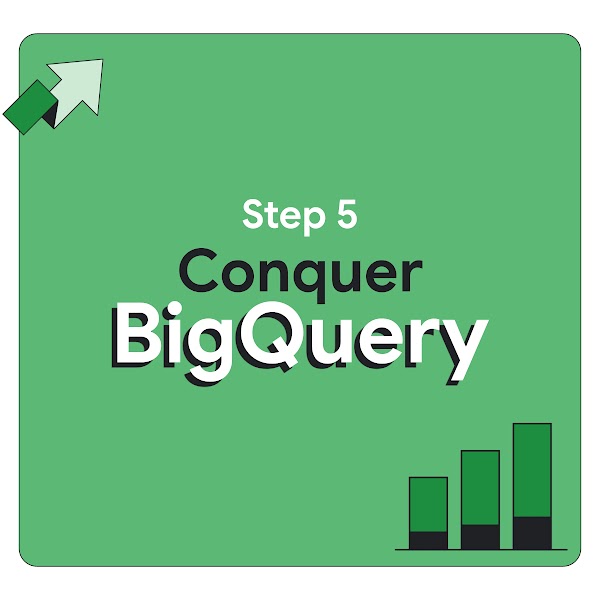 Grafica quadrata verde per il workshop "Step 4: Conquer BigQuery". Include un'icona di una freccia verso l'alto in alto a sinistra e un istogramma stilizzato in basso a destra. Il testo è in grassetto con un effetto ombra.
