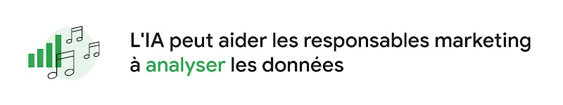 Illustration représentant des notes de musique entourant un graphique à barres, accompagnée du titre : "L'IA peut aider les responsables marketing à analyser les données".