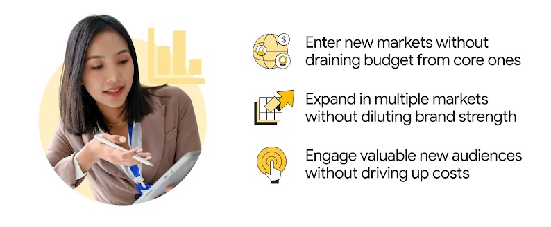 3 ways SparkX helps exporters diversify markets without profit dilution: Enter new markets without draining budgets from core ones; expand in multiple markets without diluting brand strength; engage valuable new audiences without driving up costs