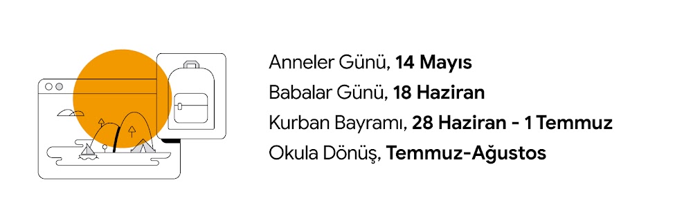 Bir okul çantasının yanında görülen, ada etrafında seyreden bir yelkenlinin bulunduğu seyahat web sitesi. Üzerinde turuncuya çalan sarı güneş bulunuyor. Anneler Günü, 14 Mayıs; Babalar Günü, 18 Haziran; Kurban Bayramı, 28 Haziran - 1 Temmuz; Okula Dönüş,