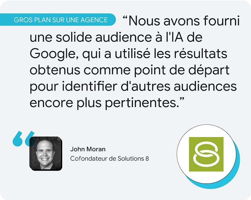 Gros plan sur une agence. Selon John Moran, cofondateur de Solutions 8 : "Nous avons fourni une solide audience à l'IA de Google, qui a utilisé les résultats obtenus comme point de départ pour identifier d'autres audiences encore plus pertinentes."