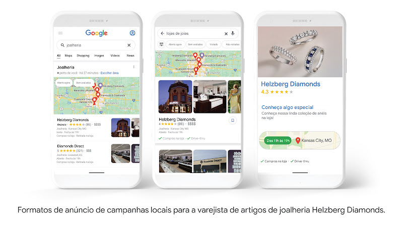 Dicas para criativos por objetivo de marketing