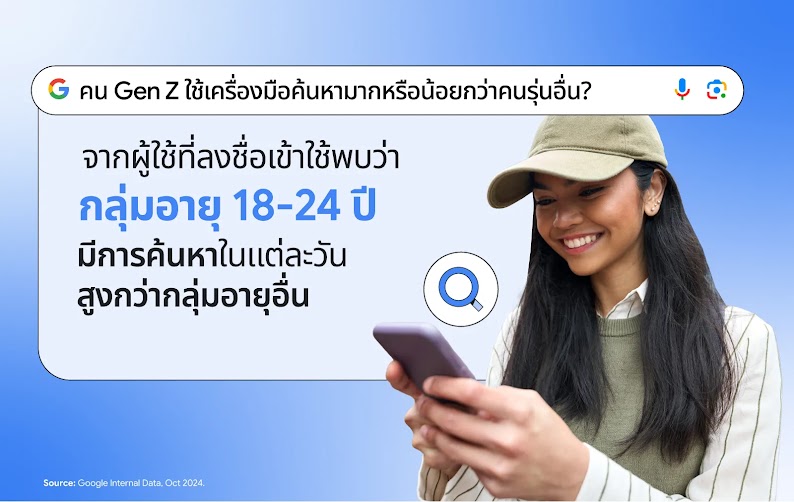 [TwG-TH]-#17027---How-well-does-your-brand-know-Gen-Zs-in-Southeast-Asia--_-Design_001 (1)