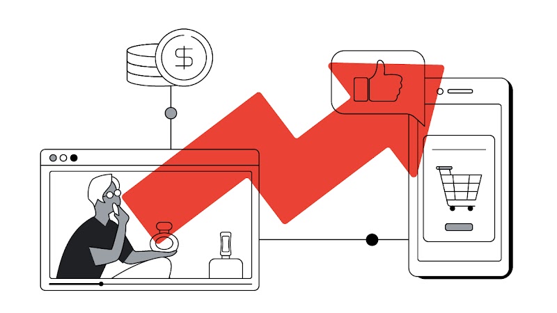 การใช้ YouTube ROI (Returns on Investment) framework เพิ่มประสิทธิภาพแคมเปญบน YouTube