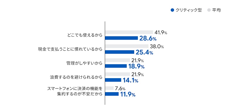 341_DEL_C02_1600_220324_ver1