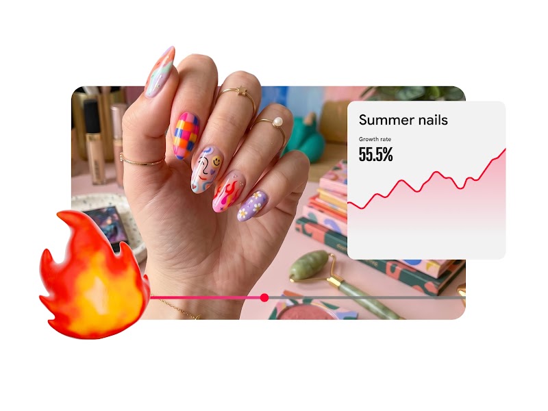 YouTube trends example in YouTube insights