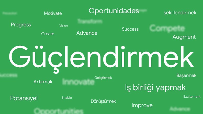 Büyük yazı tipiyle "güçlendirme" kelimesinin yer aldığı ve daha küçük yazı tipiyle şu kelimelerin yer aldığı bir kelime bulutu: işbirliği yapma, potansiyel, geliştirme, ilerletme, şekillendirme ve büyütme.
