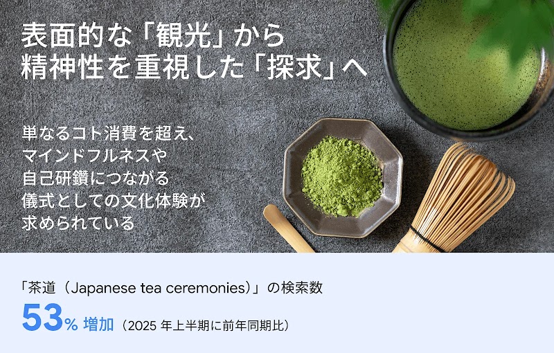 表面的な「観光」から精神性を重視した「探求」へ：単なるコト消費を超え、マインドフルネスや自己研鑽につながる「儀式」としての文化体験が求められている