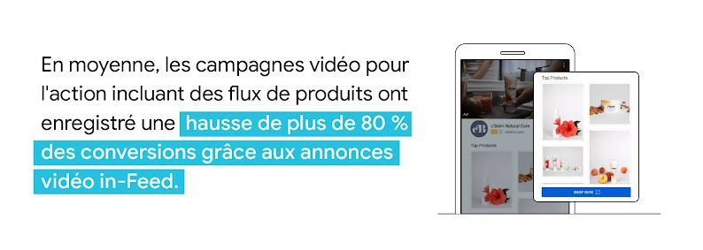 Données Google, monde, comparaison de 941 campagnes incluant des flux de produits et n'en comportant aucun, mars 2021.