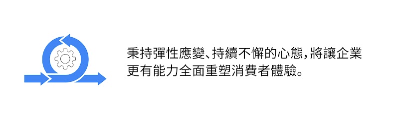 在移動箭頭中的齒輪。秉持彈性應變、持續不懈的心態，企業就能提高數位能力，全面重塑客戶體驗。
