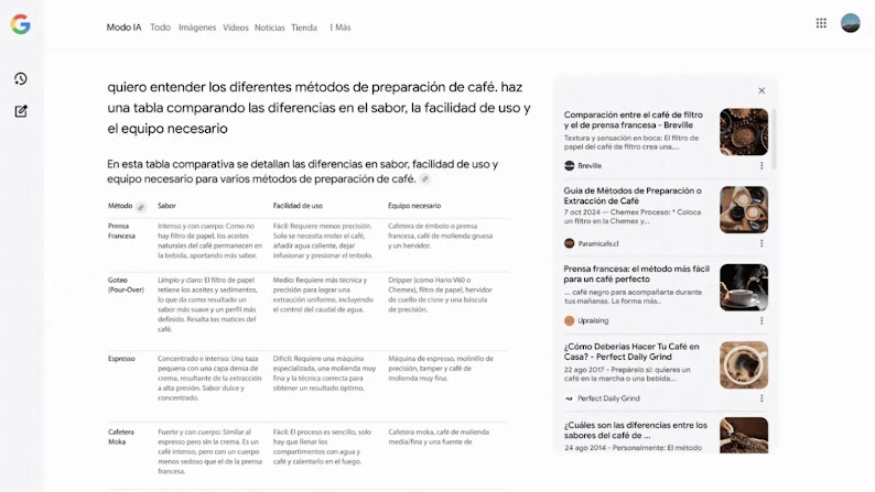Imagen de una búsqueda en Modo IA en la pantalla de un ordenador. La consulta pide información sobre métodos para preparar café. Hay resultados, enlaces e imágenes para responder a esta pregunta]