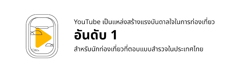 YouTube เป็นแหล่งสร้างแรงบันดาลใจในการท่องเที่ยวอันดับ 1 เป็นข้อมูลผู้บริโภคที่มาจากนักท่องเที่ยวที่ตอบแบบสำรวจการท่องเที่ยวในประเทศไทย