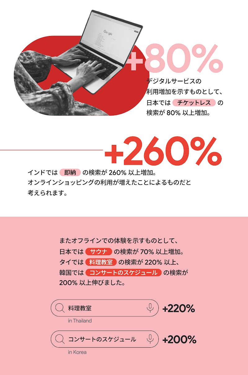 393_YiS_22_03_inlineimage_05_230125_ver2