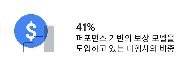 2312_AI Guide_Ch1_KR_02