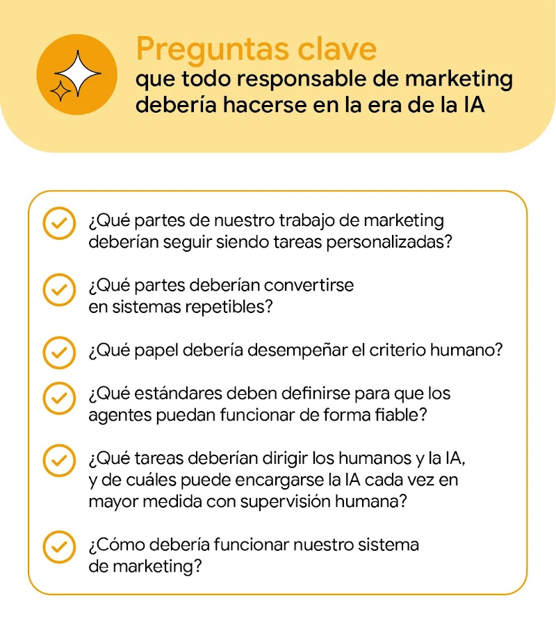 Preguntas clave que todo líder de marketing debería hacerse en la era de la IA: ¿Qué partes de nuestro trabajo deberían seguir siendo artesanales y cuáles deberían ser sistemas repetibles? ¿Dónde se ubica el juicio humano? ¿Cuáles son nuestros estándares para los agentes? ¿Cómo debería funcionar nuestro sistema de marketing?