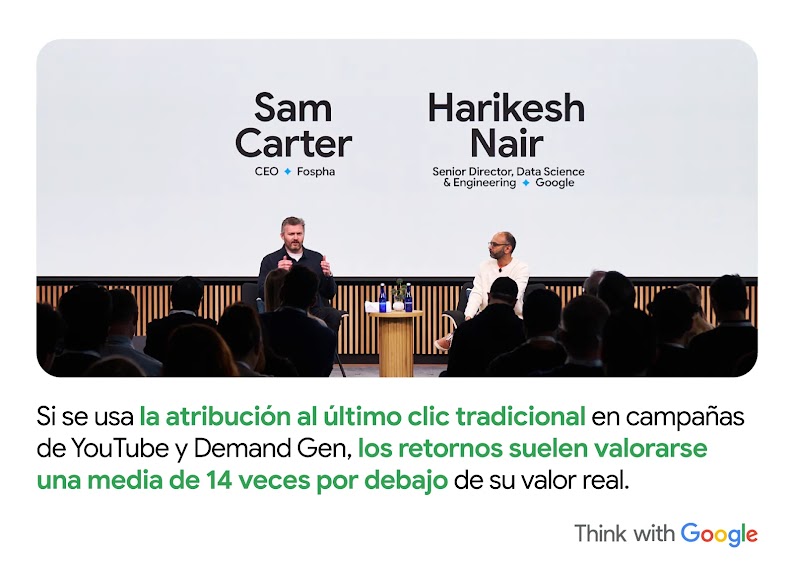 Fospha, guía sobre Generación de Demanda y YouTube, 2025.