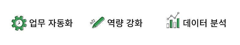 Cut through the AI noise with the 3-As_1KO