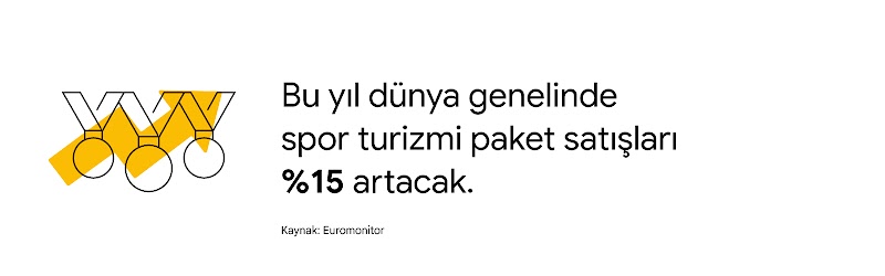Madalyaları ve istatistikleri gösteren resimli görsel: Küresel spor turizmi paketlerinin satışları bu yıl %15 artacak. Kaynak: Euromonitor.