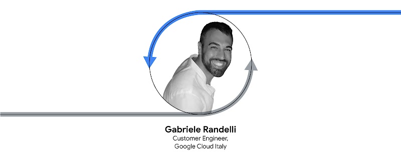 Vediamo il ritratto in bianco e nero di Gabriele Randelli, Customer Engineer Google Cloud Italy