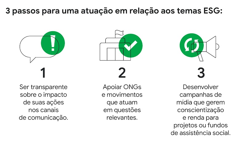 3 passos para uma atuação ESG: Ser transparente sobre o impacto de suas ações nos canais de comunicação. Apoiar ONGs e movimentos relevantes. Desenvolver campanhas que gerem conscientização e renda para projetos ou fundos de assistência social.