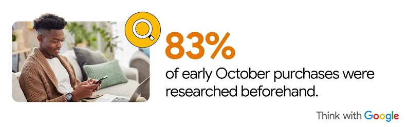 A man with dark skin and a curly high-top fade searches on his mobile device. 83% of early October purchases were researched beforehand.