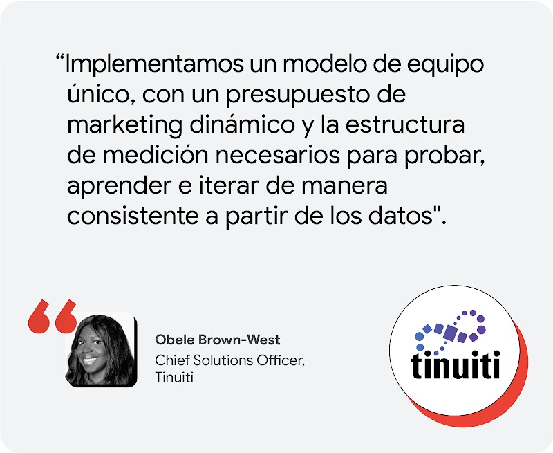 Según Obele Brown-West, de Tinuiti: "Implementamos un modelo de equipo único, con un  presupuesto de marketing dinámico y la estructura de medición necesarios para probar, aprender e iterar de manera consistente a partir de los datos".