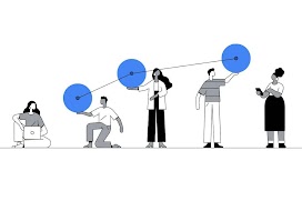 Descubriendo al nuevo consumidor: los 5 perfiles de españoles ante la recuperación - CTA