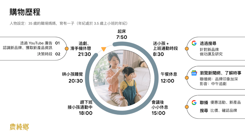 截圖 2022-09-19 下午5.11.22