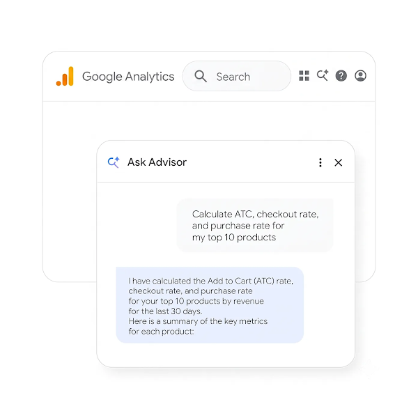 Sample conversation with Ask Advisor with the question, "Calculate my ATC, checkout rate, and purchase rate for my top 10 products? ”
