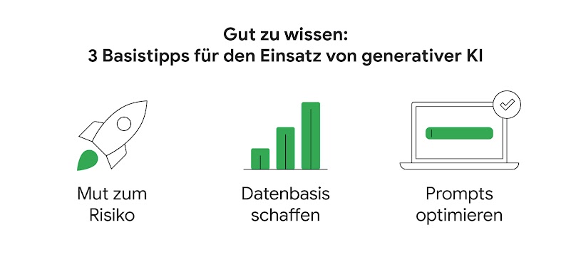 Eine Grafik zeigt drei Basistipps für den Einsatz generativer KI: Mut zum Risiko, Datenbasis schaffen, Prompts optimieren.