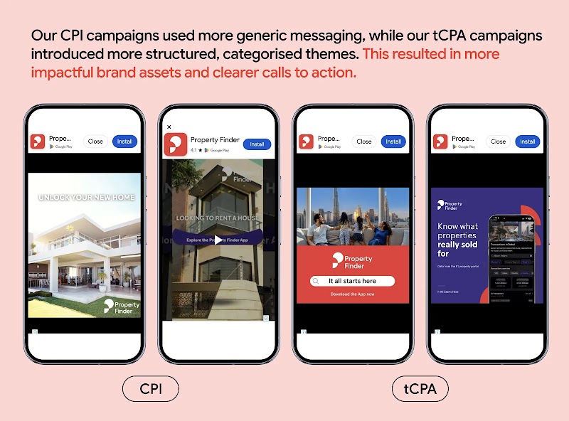 Four Property Finder ads campaign visuals, two being CPI campaigns and two tCPA.