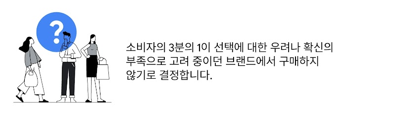 선택을 고민하는 인도와 동남아 소비자들