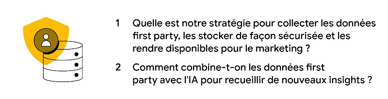 AI for marketing: from hype to how_FR2v2