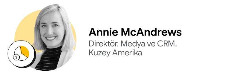 Pandora'da Kuzey Amerika için medya ve CRM'den sorumlu direktör olarak görev yapan Annie McAndrews'un siyah beyaz fotoğrafıyla birlikte bir pasta grafik simgesi gösteriliyor.