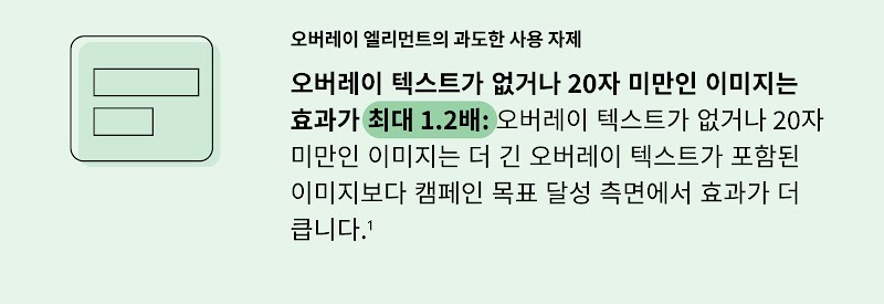 작은 화면에 맞는 광고 소재 만들기