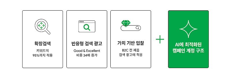 2407_GML-Case-study-1_inline-1