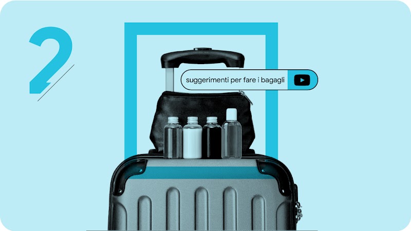 Il termine di ricerca "packing hacks" (trucchi per fare le valigie) compare in una barra di ricerca di YouTube sopra un kit da toilette che si trova su un bagaglio a mano. Quattro flaconi in formato da viaggio sono allineati davanti al kit.