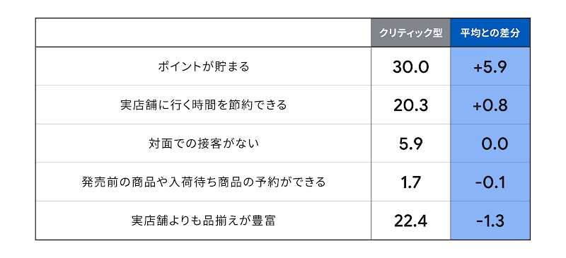366_DEL_01_6_1600_220714_ver1