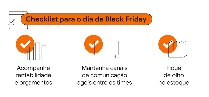 Checklist para o dia da Black Friday. Acompanhe rentabilidade e orçamentos. Mantenha canais de comunicação ágeis entre os times. Fique de olho no estoque.