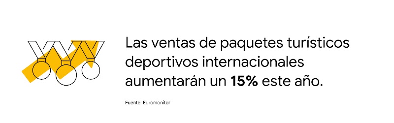 Una imagen ilustrada que muestra medallas y la estadística: las ventas de paquetes de turismo deportivo a nivel mundial aumentarán un 15% este año. Fuente: Euromonitor.