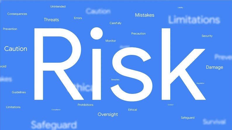 Eine Wortwolke, die „Risk“ in großer Schrift zeigt.