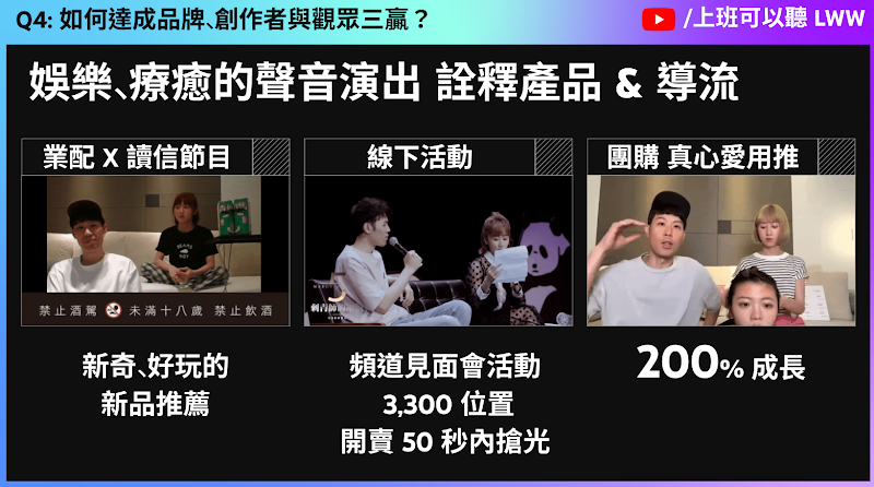 YouTube Brandcast 創作者panel