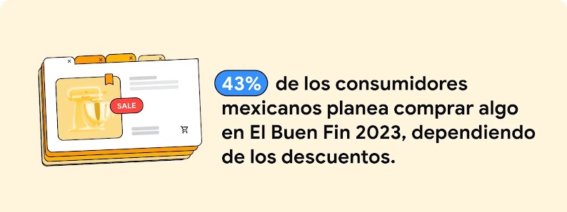 La página de compras espera el inicio de una venta en línea en una pestaña del navegador mientras otras pestañas se expanden detrás de ella. El 43% de los consumidores mexicanos planea comprar algo en El Buen Fin 2023, dependiendo de los descuentos.