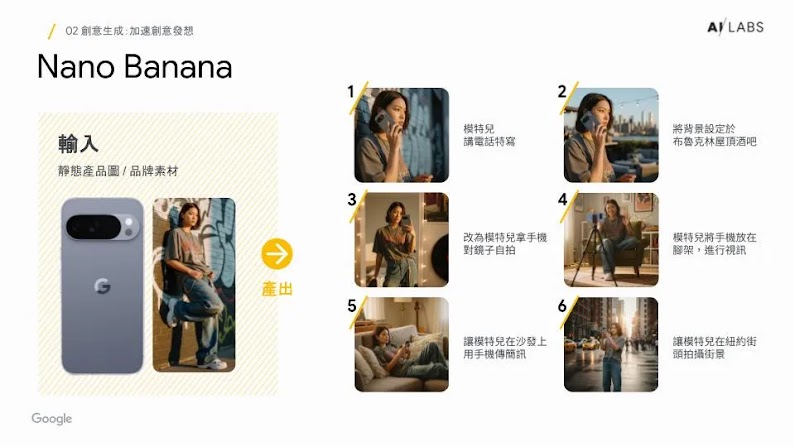 2025 TW AI Labs_Nano Banana