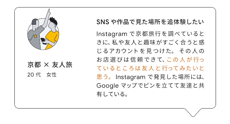 友人旅のインタビュー調査から